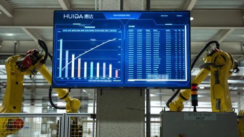 惠達衛(wèi)浴智能化轉(zhuǎn)型的價值與前景 建材行業(yè)泛家居營銷情報分析